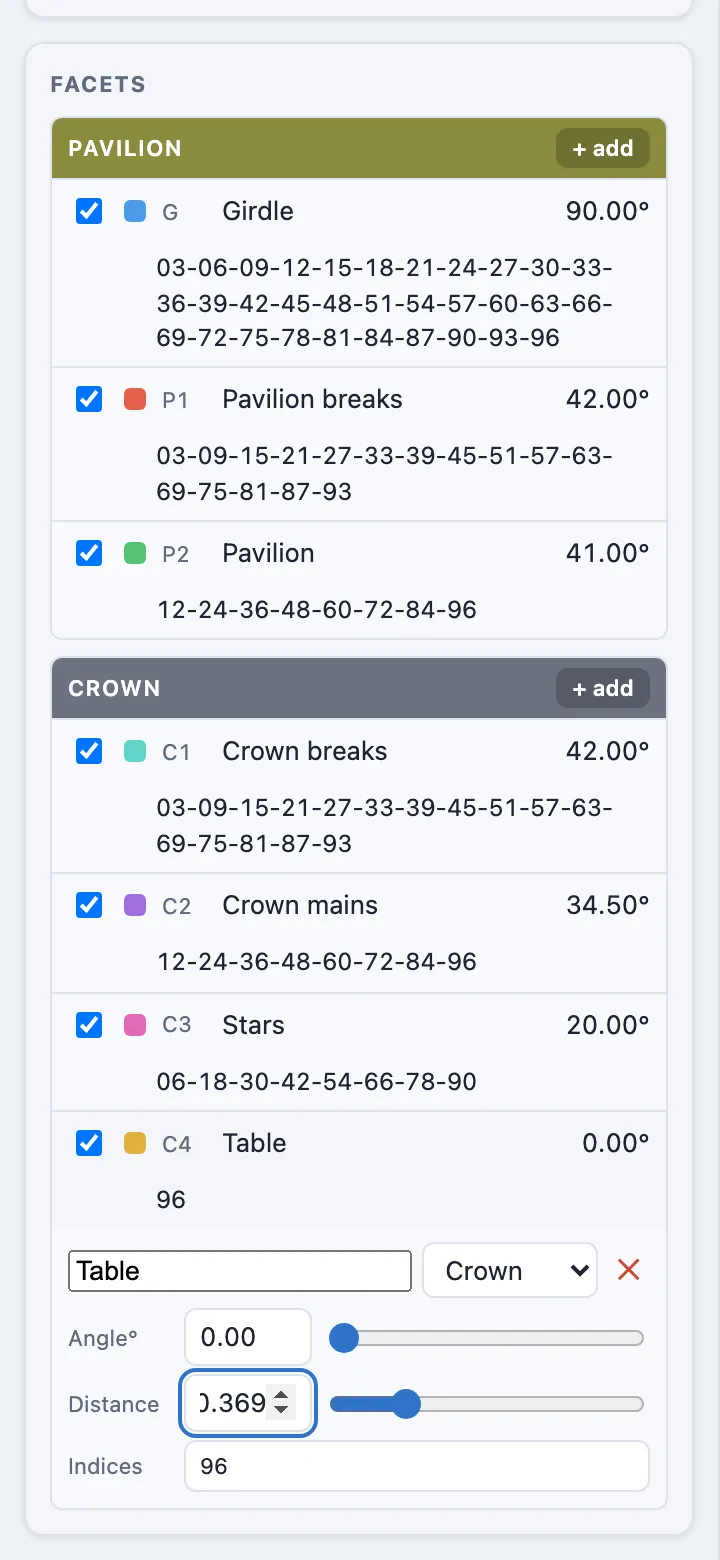 The full FACETS panel with all seven tiers — Girdle, Pavilion breaks, Pavilion, Crown breaks, Crown mains, Stars, and Table — the Table row expanded