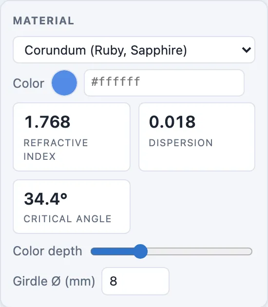 The Inspect panel's Material card — dropdown, color picker, RI/dispersion/critical-angle stat tiles, and the color-depth slider