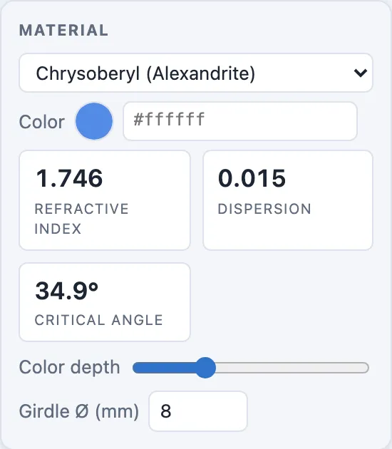 The Material card with Chrysoberyl (Alexandrite) selected — the Color swatch and hex field are disabled and greyed out